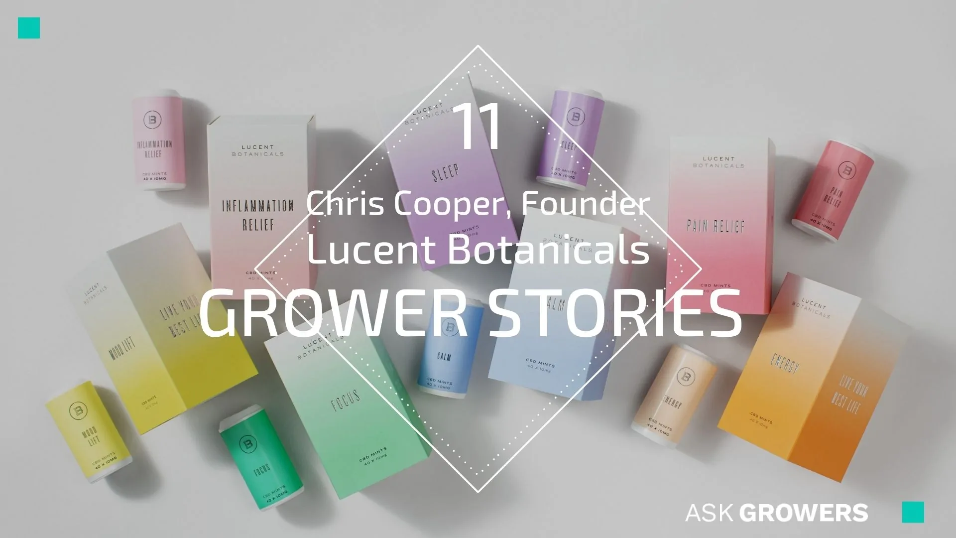 Grower Stories #11: Chris Cooper