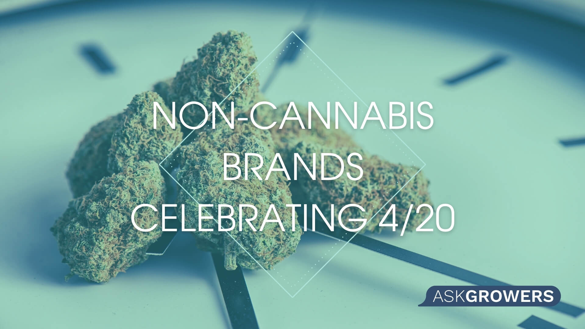 Non-Cannabis Brands' Communications to 4/20 Day in 2020