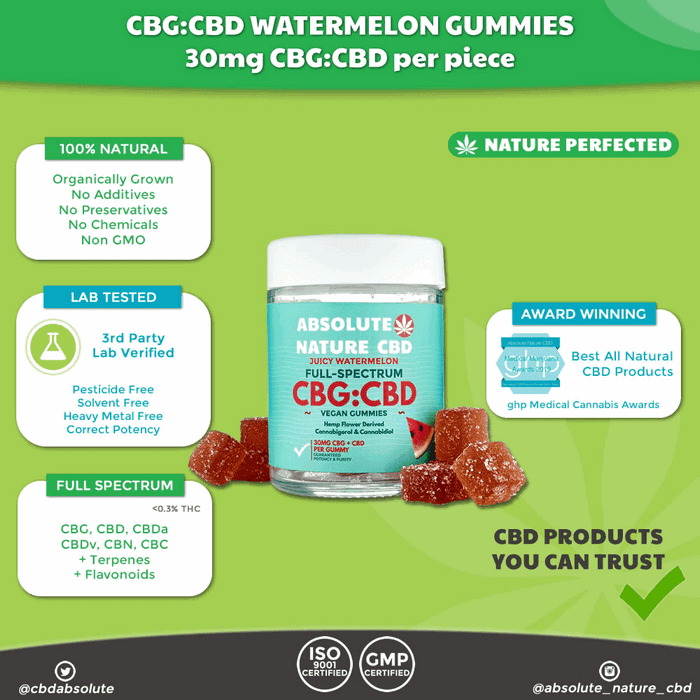 CBG:CBD Watermelon Flavor Fruit Gummies – 30mg, 30ct logo
