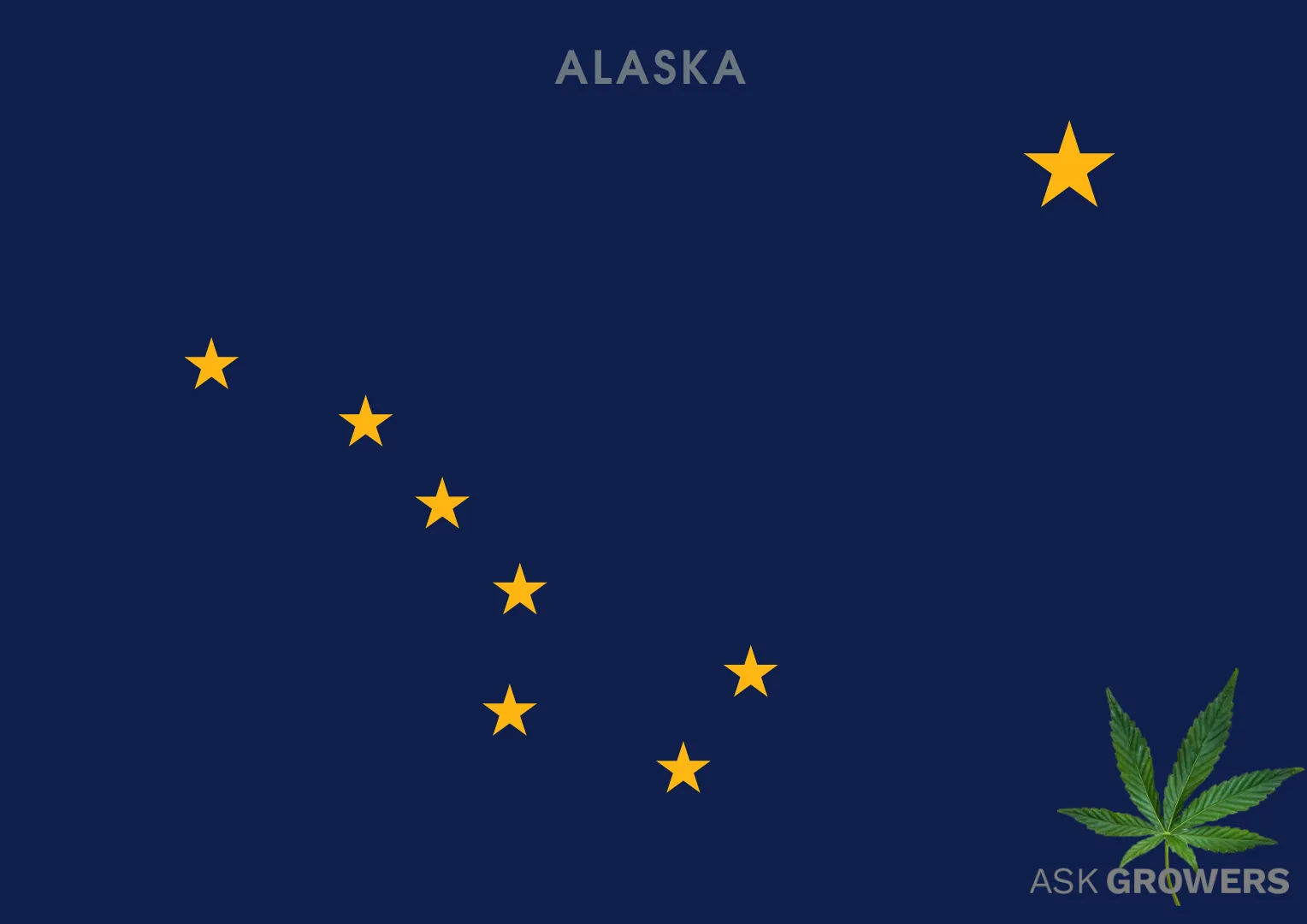Cannabis in Alaska