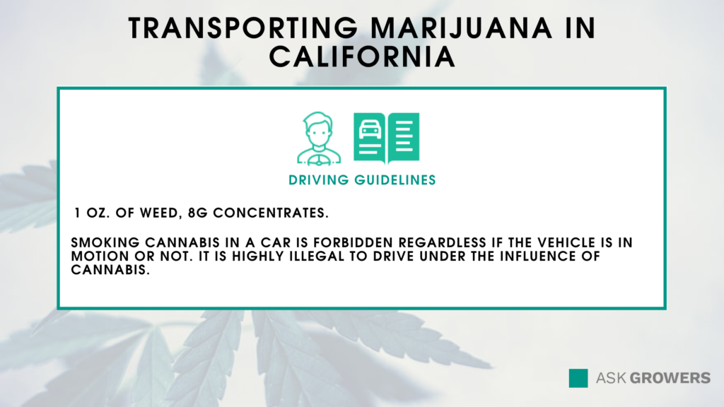 Transporting Marijuana in California