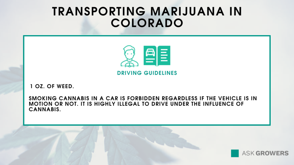 Transporting Marijuana in Colorado