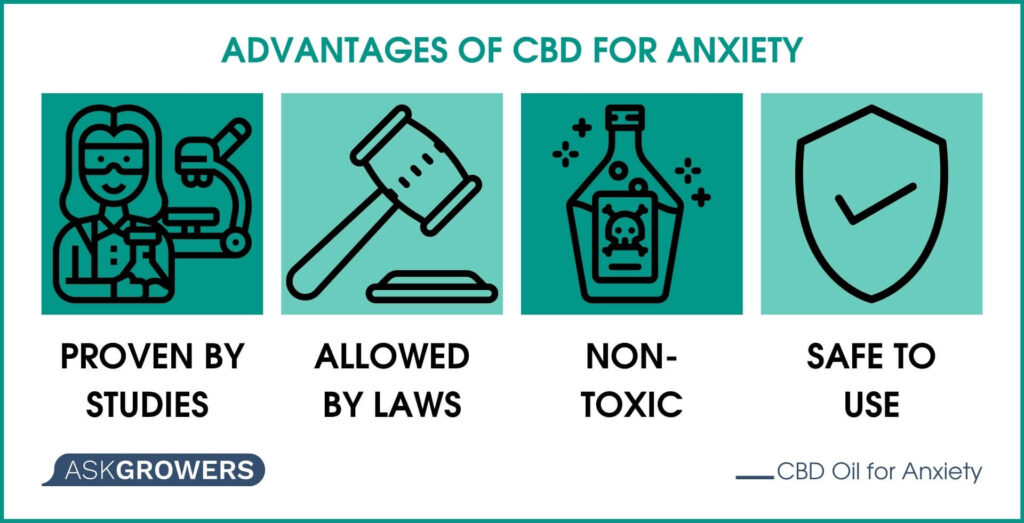 Advantages of CBD for Anxiety