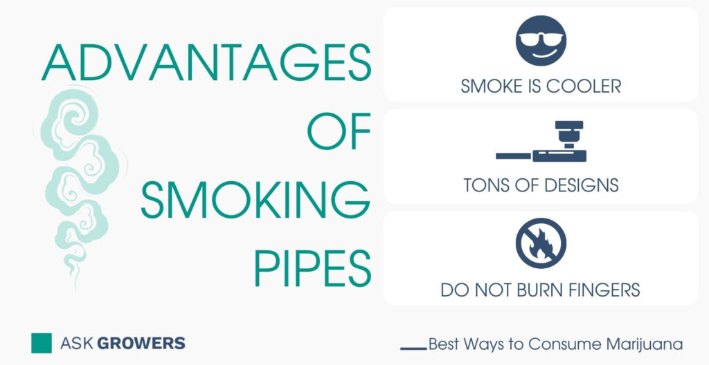 Advantages of Smoking Pipes