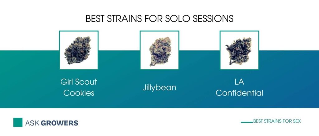Best Strains For Solo Sessions