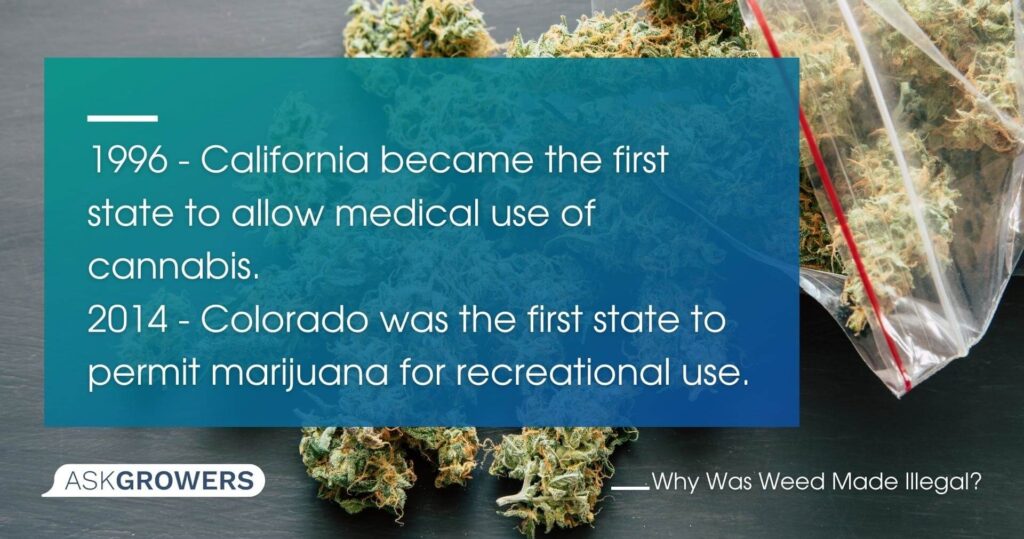 California and Colorado Legalization