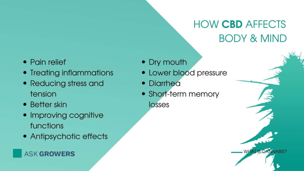 Cannabidiol effects