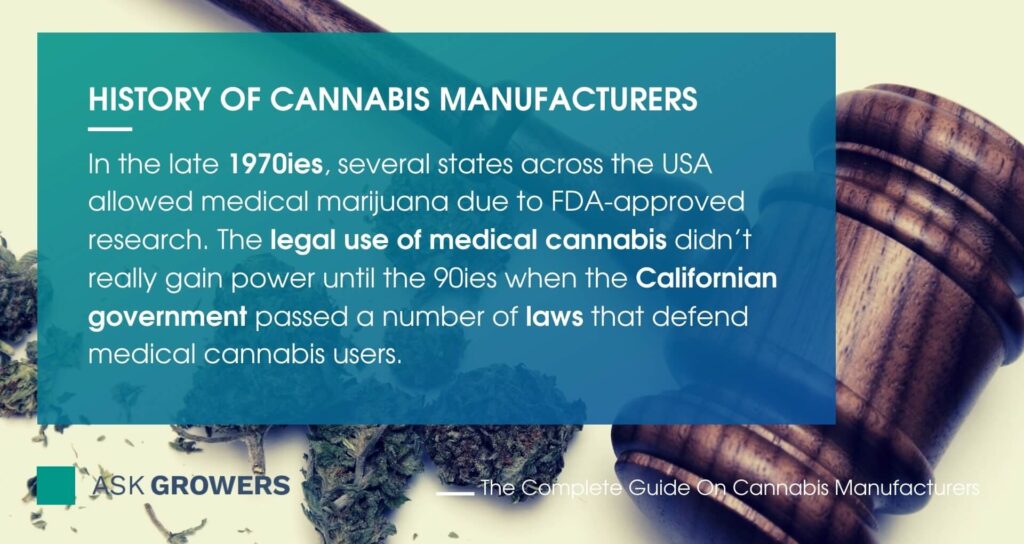 Cannabis Manufacturers History