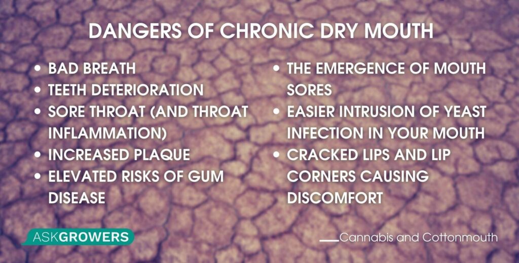 Dangers of Chronic Dry Mouth