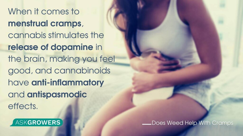 Does Weed Help with Menstrual Cramps?