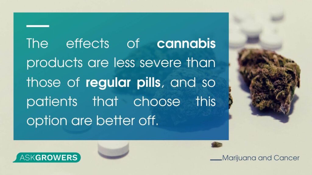 Effects of Cannabis Products