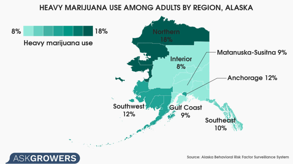 Heavy Marijuana Use Among Adults by Region, Alaska