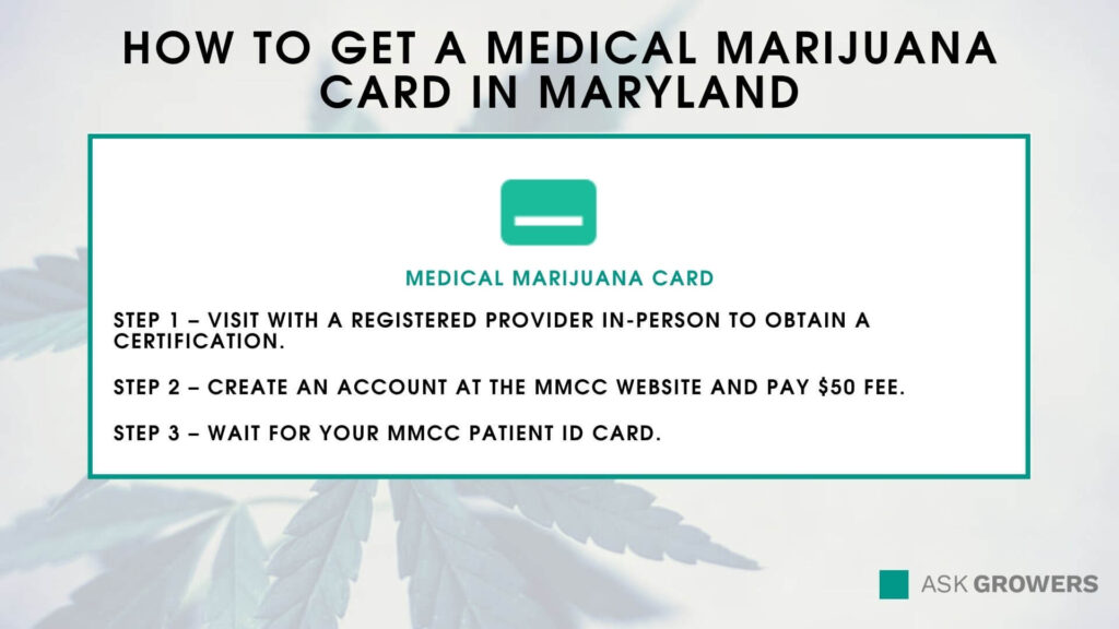 How to get a medical marijuana card in Maryland