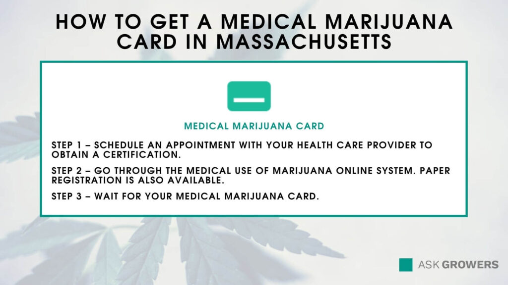How to get a medical marijuana card in Massachusetts