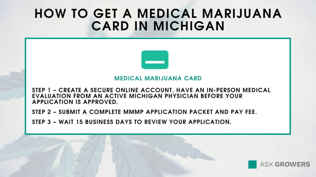 How to get a medical marijuana card in Michigan