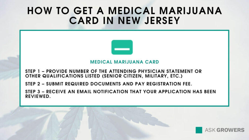 How to Get a Medical Marijuana Card in New Jersey