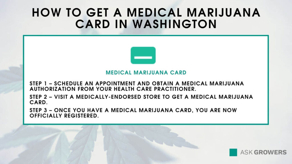 How to Get MMC in Washington