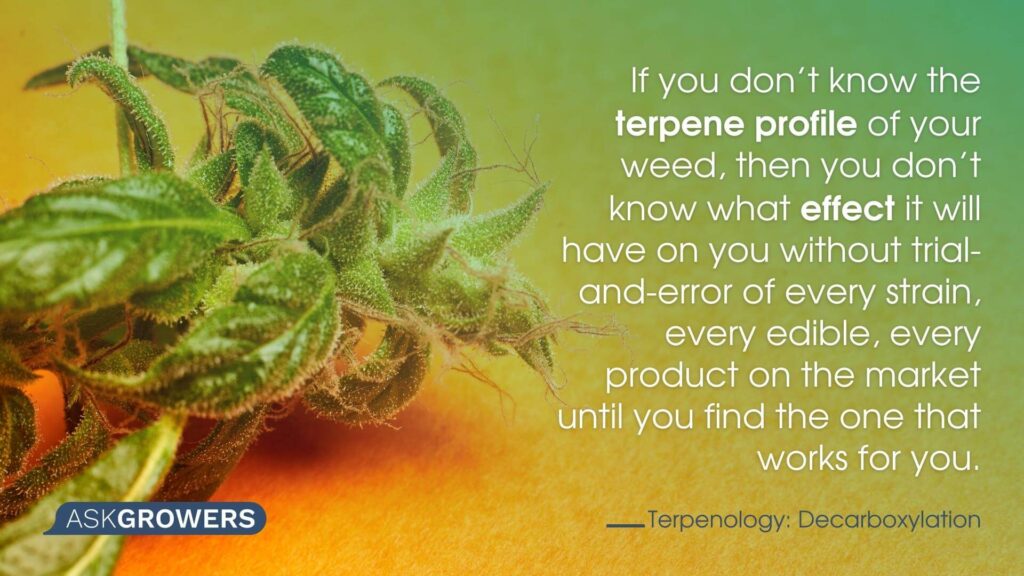 Know the Terpene Profile