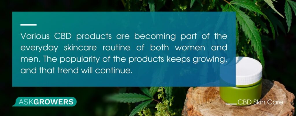 Popularity of CBD Products