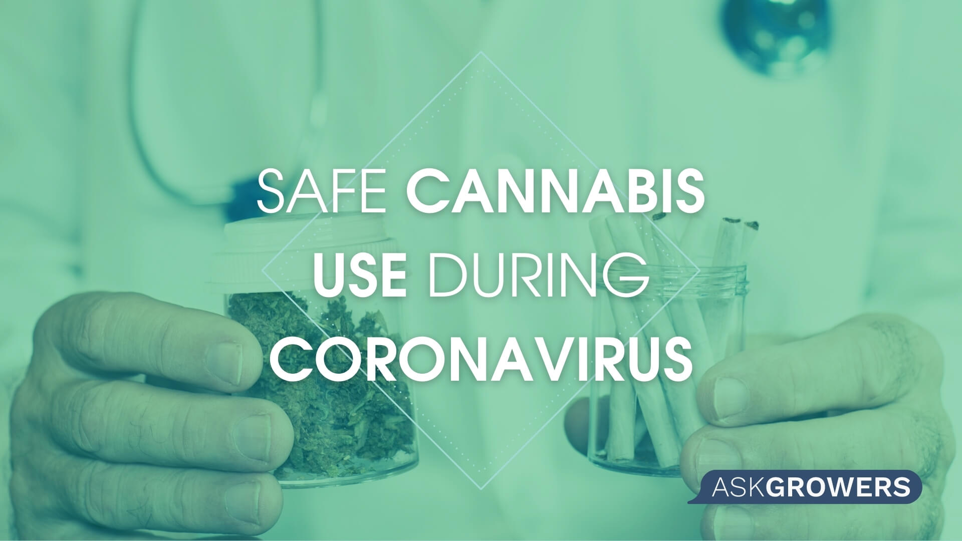 How to Safely Consume Marijuana Around Coronavirus