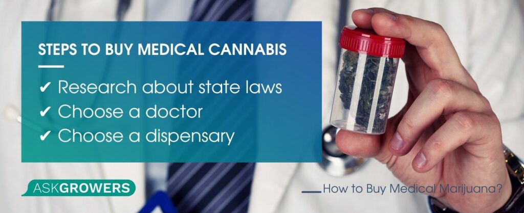 Distinct Steps to Buy Medical Cannabis