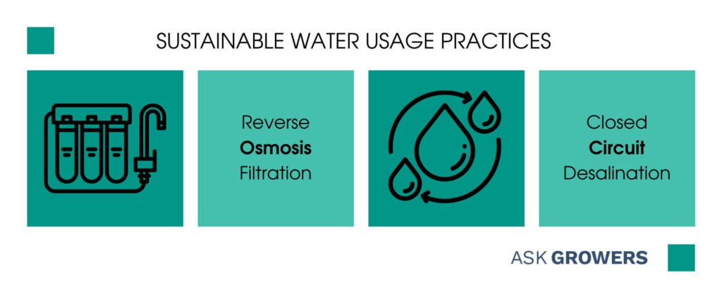 Sustainable water usage practices