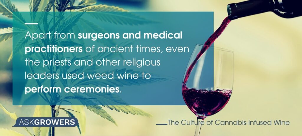 The Advent and Use of Cannabis-Infused Wines