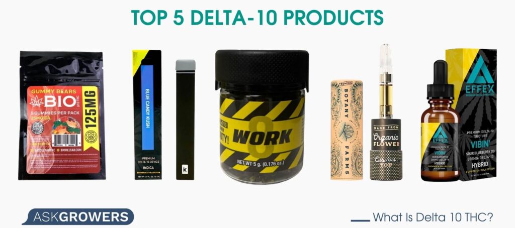 Top 5 Delta-10 Products