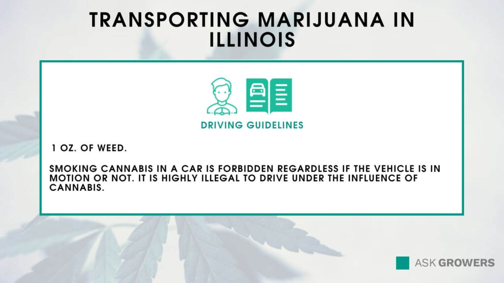 Transporting Marijuana in Illinois