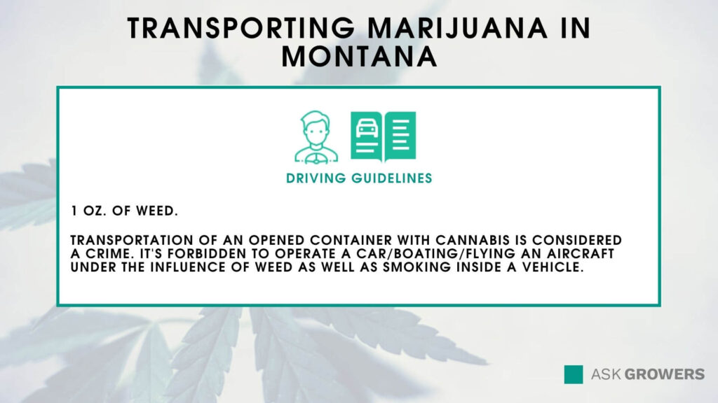 Transporting Marijuana in Montana