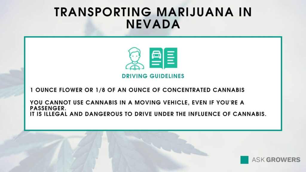 Transporting Marijuana in Nevada