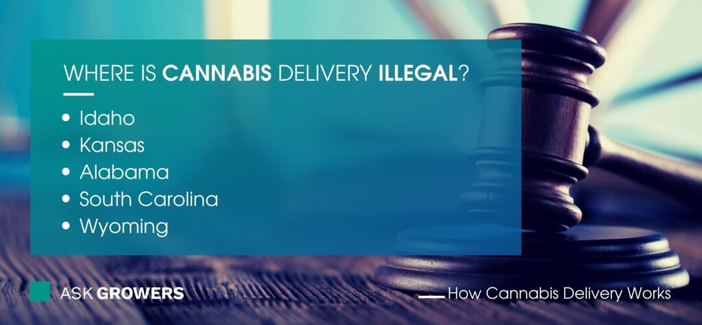 Where Is Cannabis Delivery Illegal