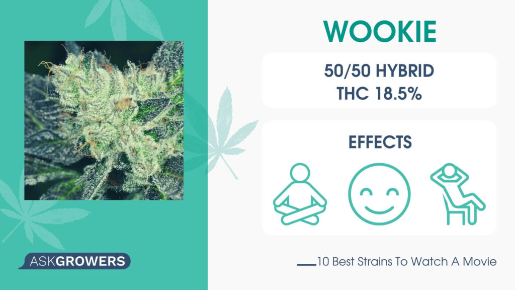 Wookie Strain