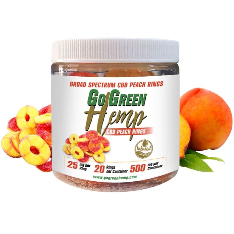 CBD Peach Rings 25mg logo