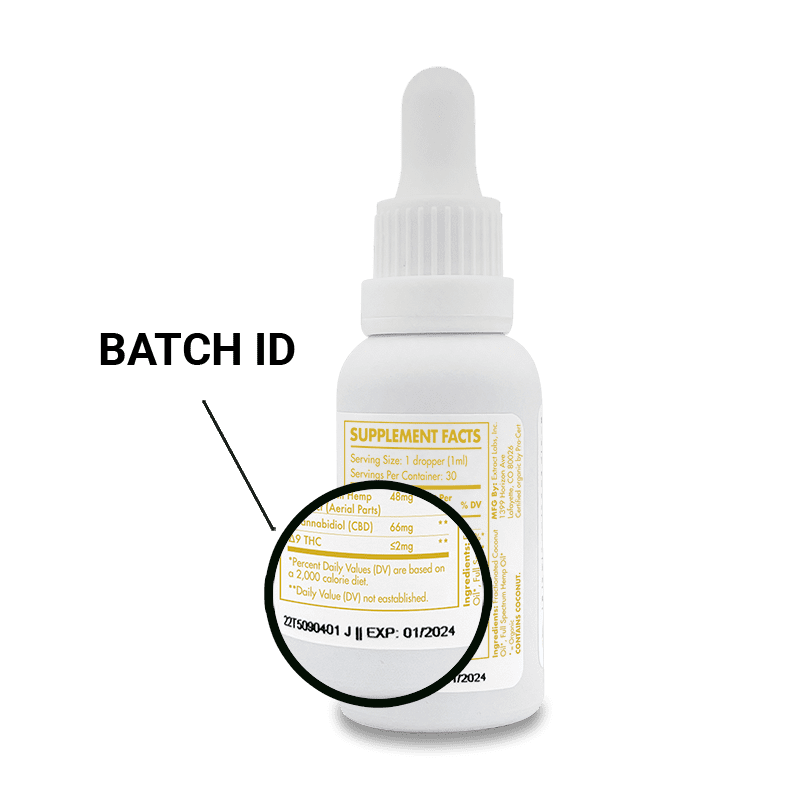 Extract Labs Lemon CBD Tincture – Full Spectrum image4