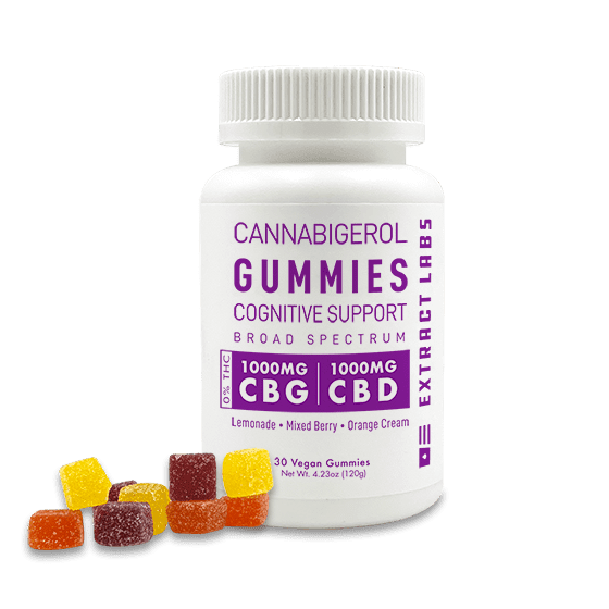 BROAD SPECTRUM CBG GUMMIES logo