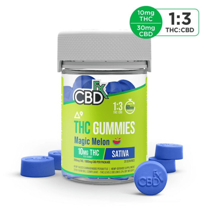 CBDfx Delta-9 THC Gummies + CBD: Magic Melon Sativa – High Potency image1