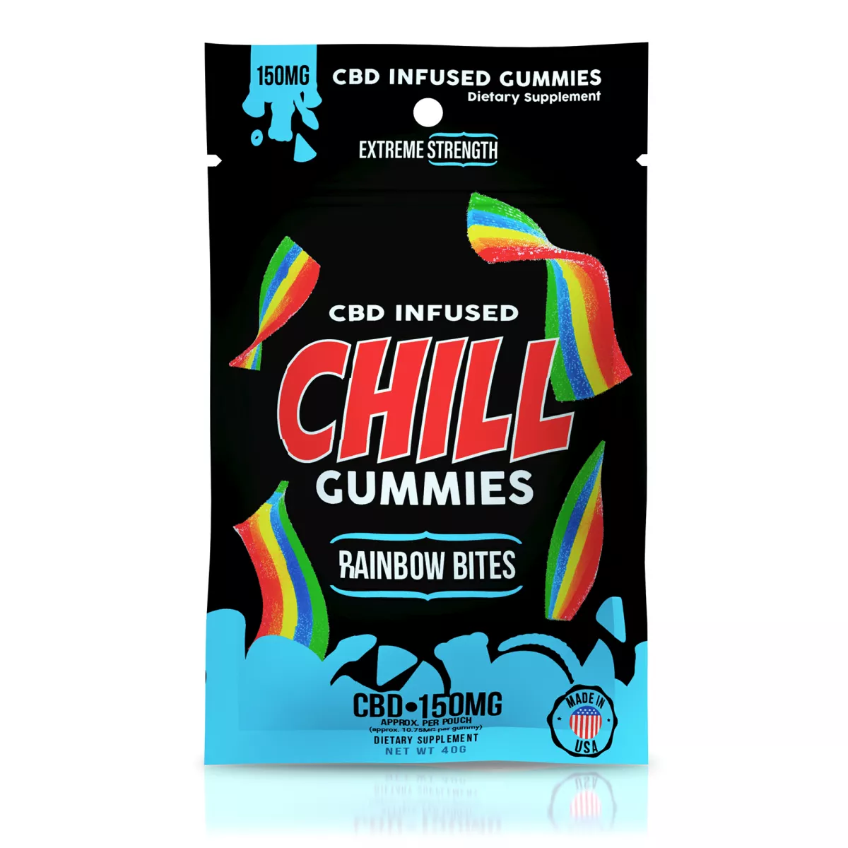 Gummies - CBD Infused Rainbow Bites - 150mg logo