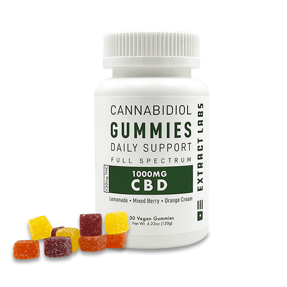 Extract Labs Full Spectrum Cbd Gummies Reviews On Askgrowers 1892