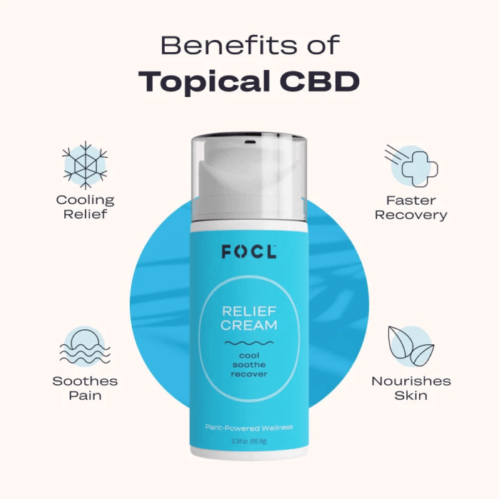 Focl CBD Relief Cream image3