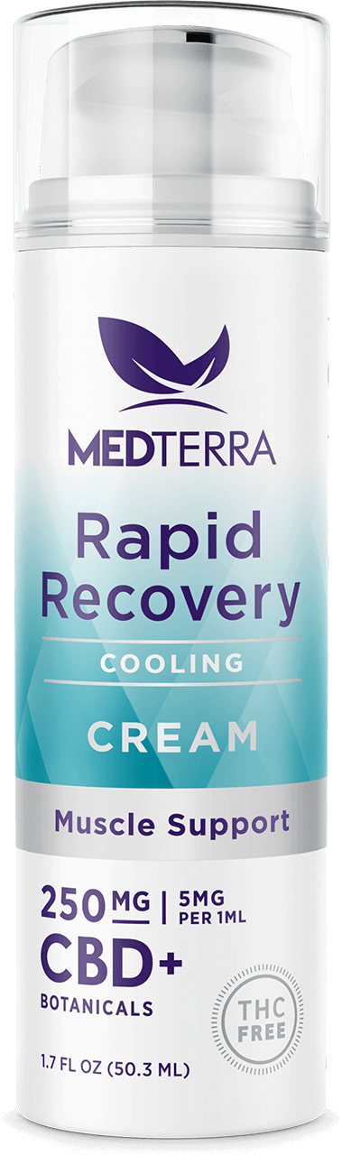 MedTerra Rapid Recovery Cream 250mg