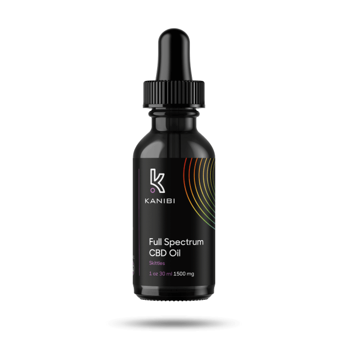 Full Spectrum CBD Oil Tincture