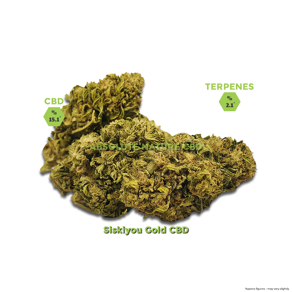 Siskiyou Gold CBD Hemp Flower Buds logo