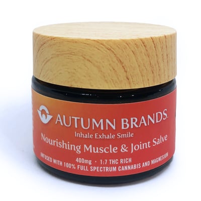 Nourishing Muscle & Joint Salve  logo