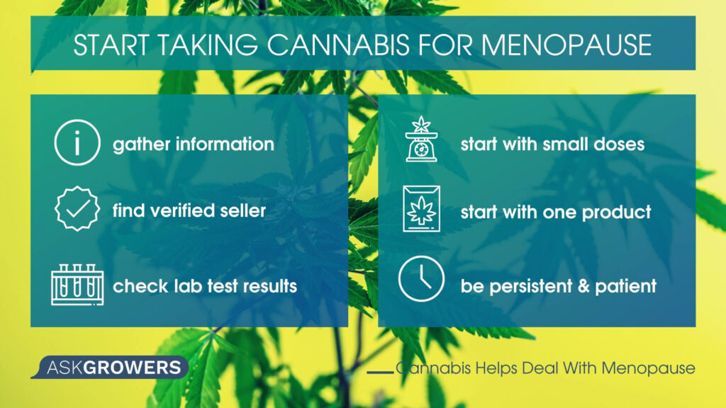 Start using cannabis during menopause