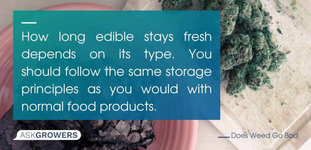 How Long Edible Stays Fresh